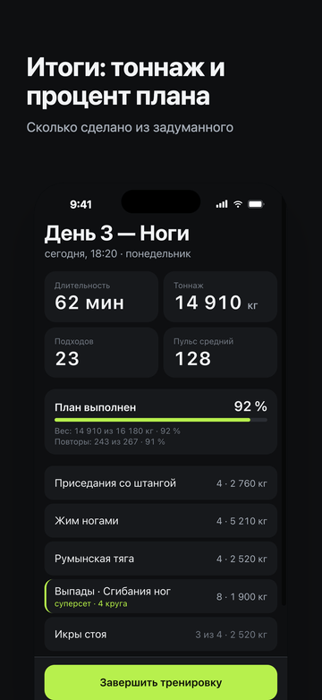 Итоги тренировки